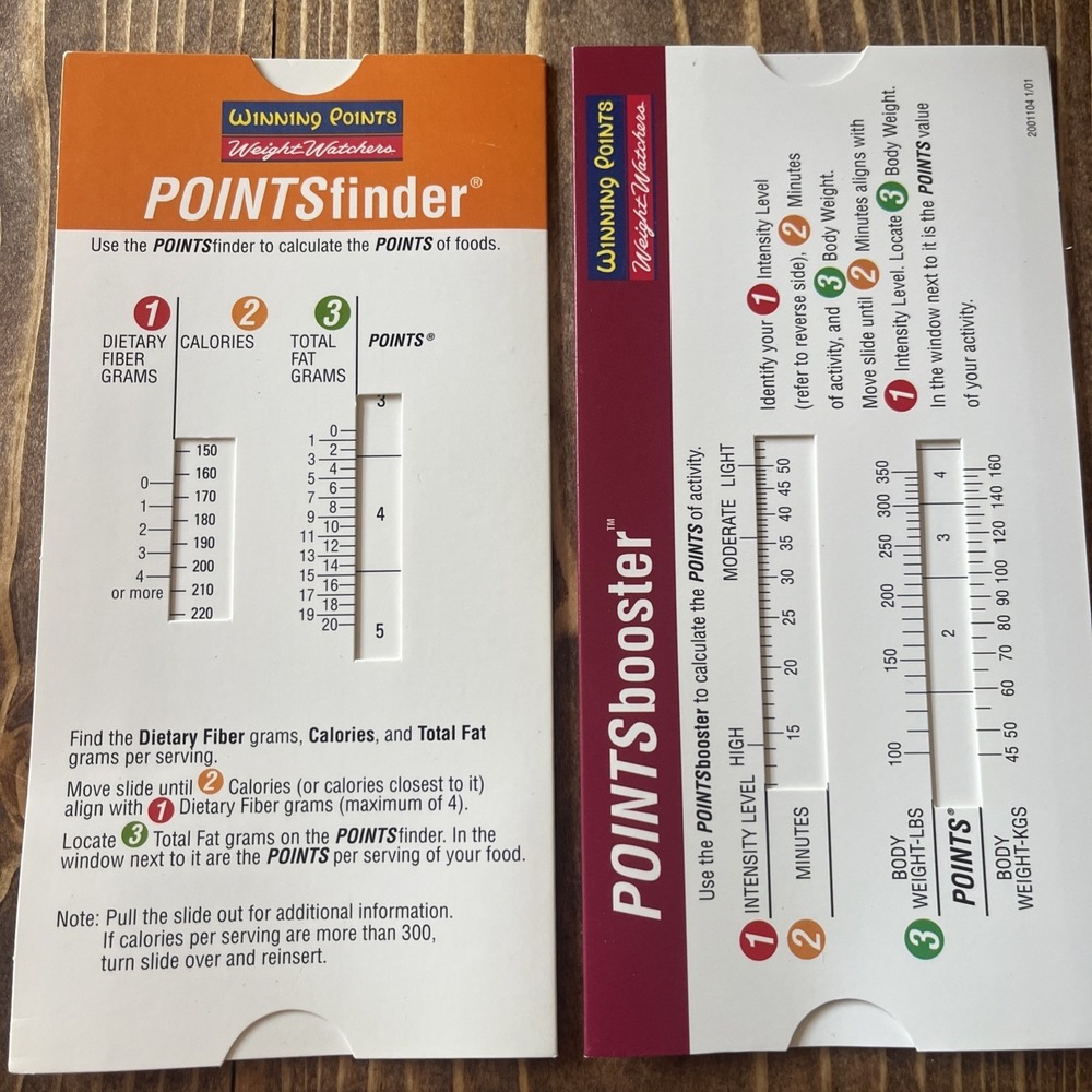 Weight Watchers / WW 2000 - 2001 Winning Points Finder Slide Slider Calculator
